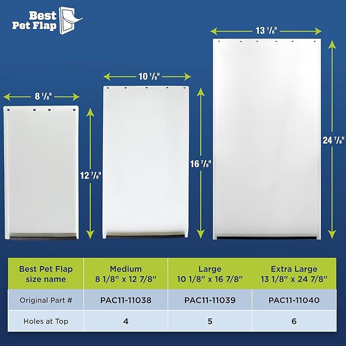 Large Replacement Dog Door Non PVC Flap Fits PetSafe PAC11-11039 - Measures 10 1/8" x 16 7/8" Longer Lasting, Most Energy Efficient, Less Shrinkage, BPA Free