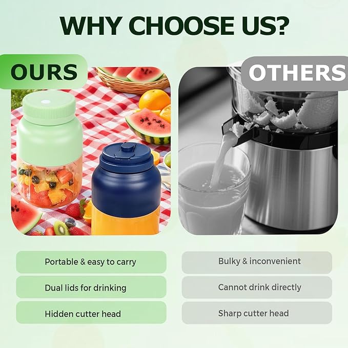 Portable Juicer, 44oz Wireless Blender Cup, USB Rechargeable Smoothie Maker for Shakes, Protein Drinks, Travel, Office, Outdoor – Leak Proof with Handle (Green)