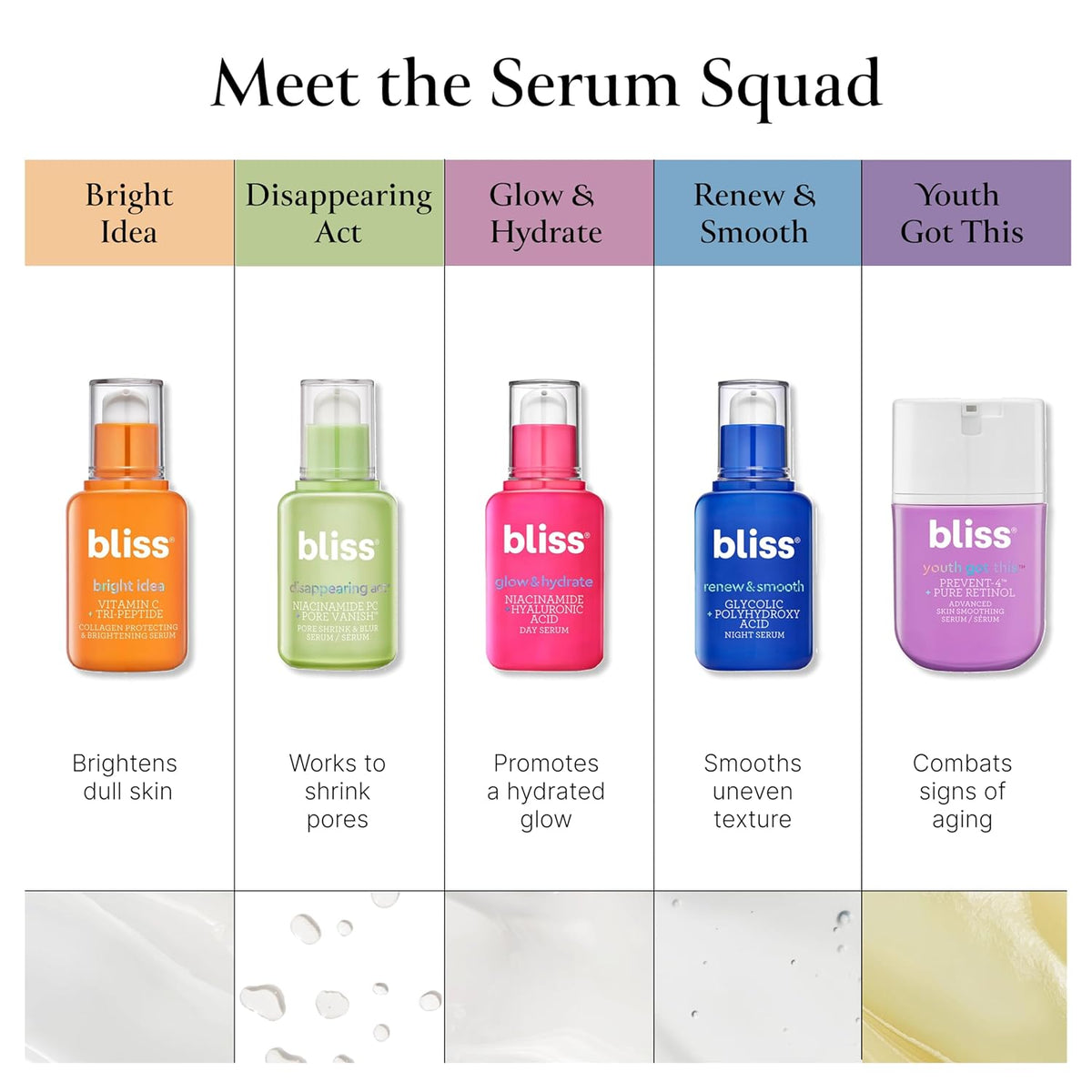 Bliss Vitamin C + Tri-Peptide Bright Idea Serum – 15% Brightening + Barrier Boost Complex for Radiant, Firm Skin – Anti-Aging Face Serum Boosts Collagen & Elasticity - 1 fl oz