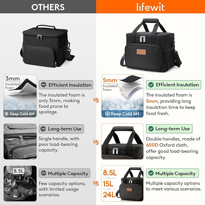 Lifewit Medium Lunch Bag Insulated Lunch Box Soft Cooler Cooling Tote for Adult Men Women, Black 12-Can (9L)