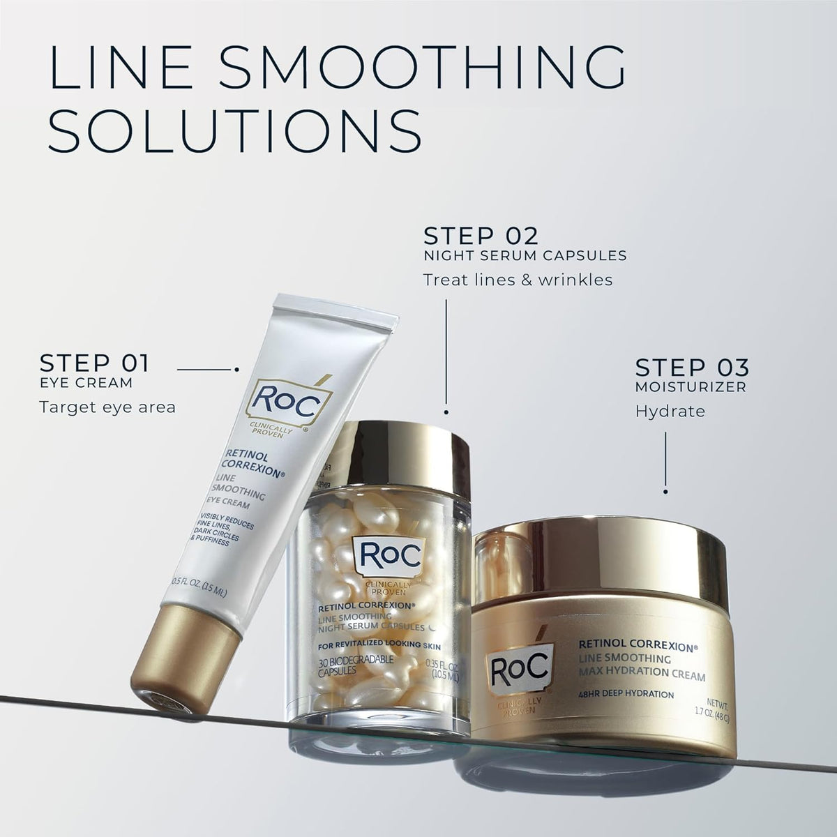 RoC Retinol Correxion Max Daily Hydration Anti-Aging Face Moisturizer with Hyaluronic Acid, Oil Free Skin Care Cream for Fine Lines, Dark Spots, Post-Acne Scars, Retinol Moisturizer, 1.7 Ounces