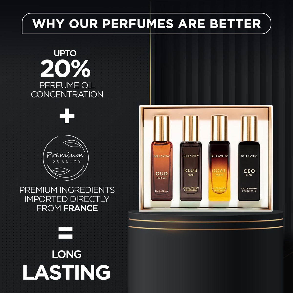 BellaVita Luxury Perfume Gift Set for Men (4 x 20ml) – Perfect Father’s Day Gifts for Dad & Husband | Includes KLUB, OUD, CEO & GOAT | Premium Masculine Woody, Citrusy & Aromatic Fragrances