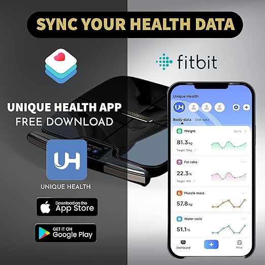 Smart Scale Pro - 8 Electrodes Weight Scale, 56 Body Metrics, FSA/HSA Eligible, Dual Frequency Digital BMI & Body Fat Analyzer, WiFi/Bluetooth Smart Scale with App – Large Display