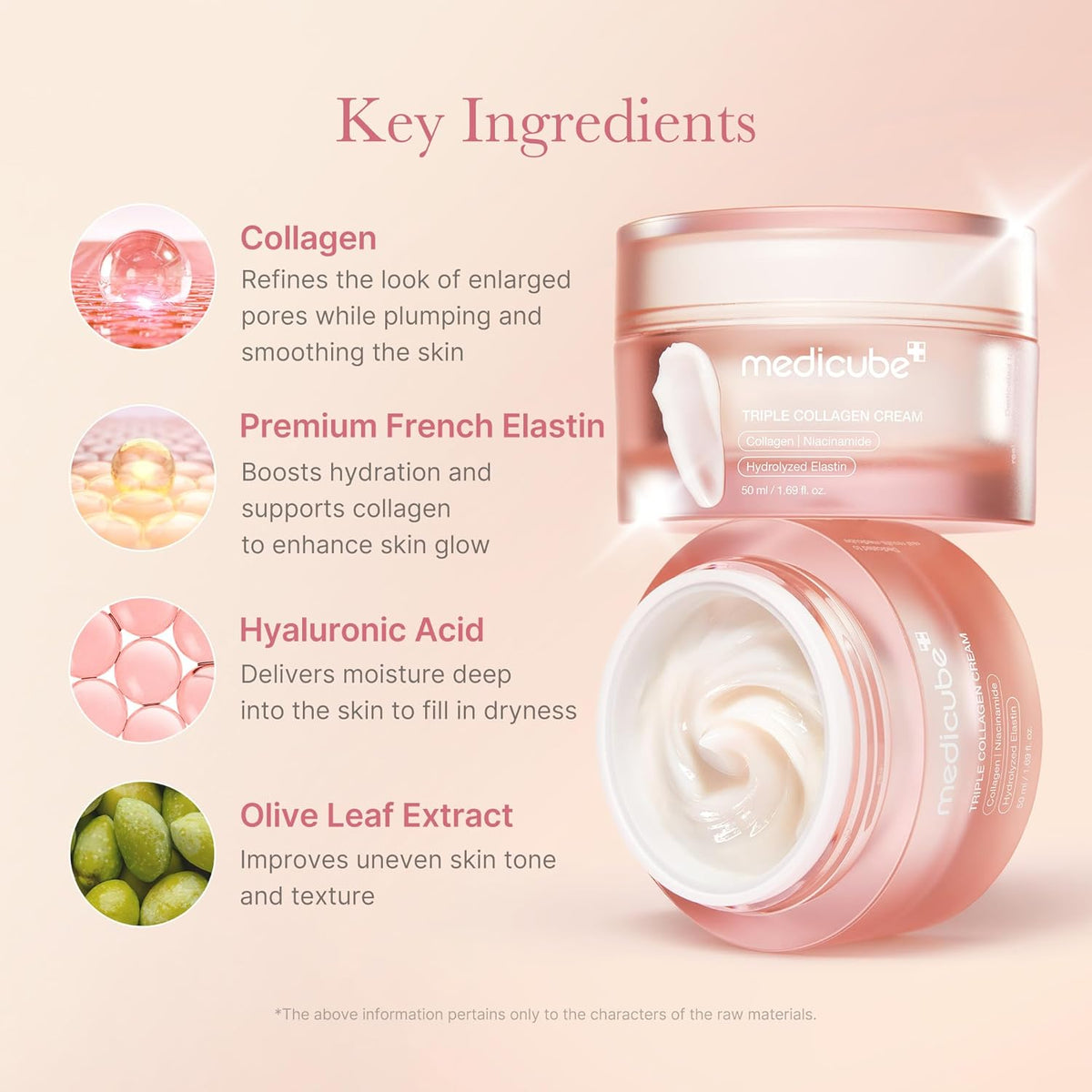 medicube Triple Collagen Cream - Hydrating & Firming Moisturizer with Hyaluronic Acid, Premium Elastin, Shea Butter - Wrinkle Care & Boosts Elasticity - Korean Skincare, 1.69 oz