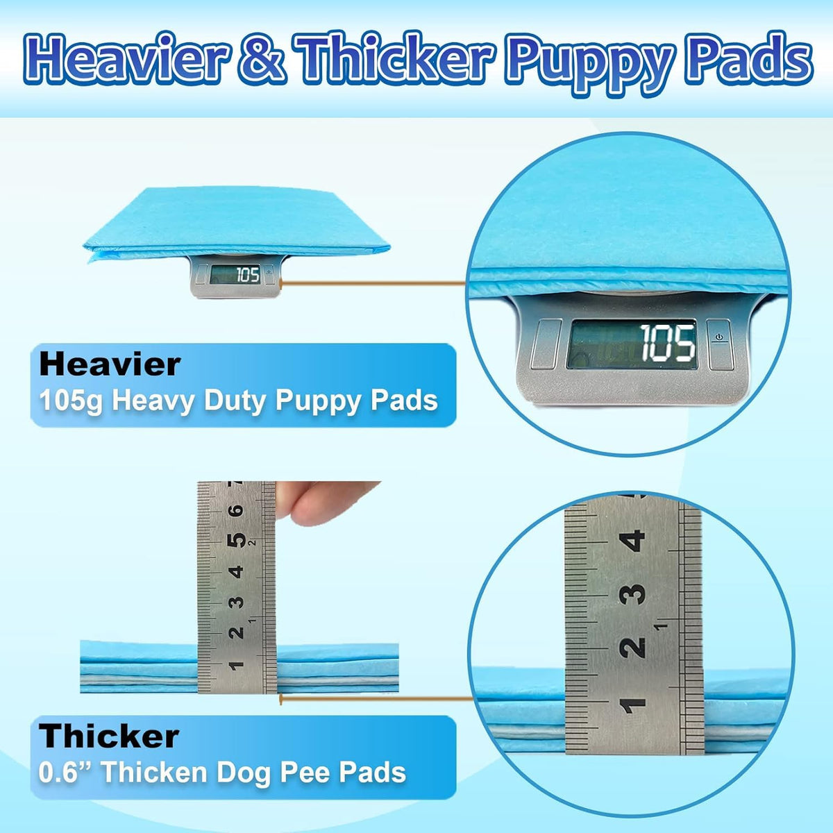 Dog Pee Pads Extra Large 30"x36", 30 Count Super Absorbent Pee Pads for Dogs, Disposable Urine Bed Pads for Doggie, Thicken XXL Puppy Pads, Piddle Pads X-Large for Indoor, Outdoor Use