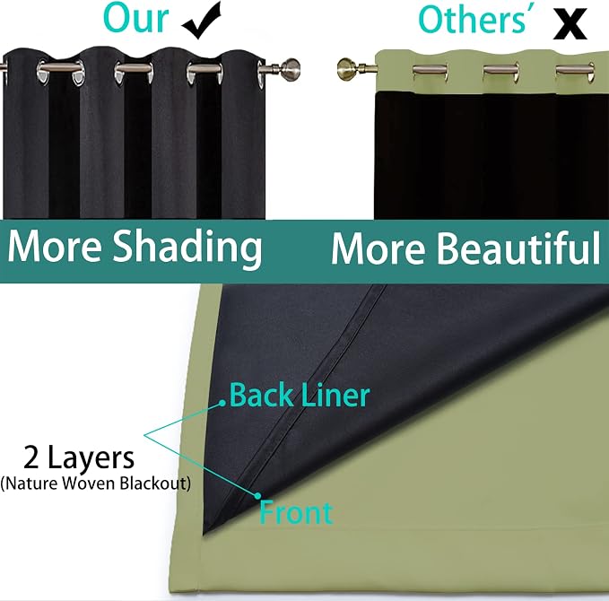 Yakamok 100% Blackout Window Curtain Panels, Heat and Full Light Blocking Drapes