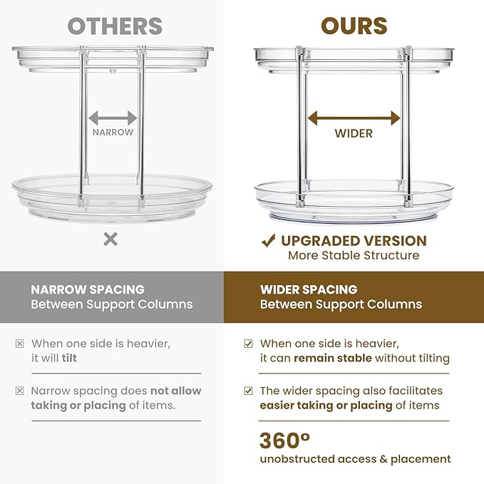 2 Set 2 Tier Non-Skid Acrylic Lazy Susan Organizer - Rotating Spice Rack - Turntable Spinning Organization for Kitchen, Pantry, Countertop, Closet, Bathroom, Vanity, Medicine Cabinet Organizing, 11''