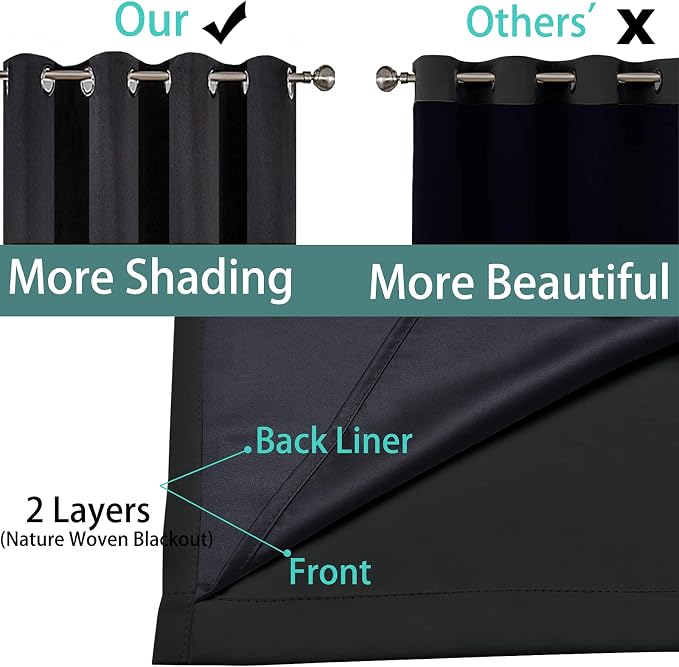 Yakamok 100% Blackout Sliding Door Curtains, Thermal Insulated Grommet Full
