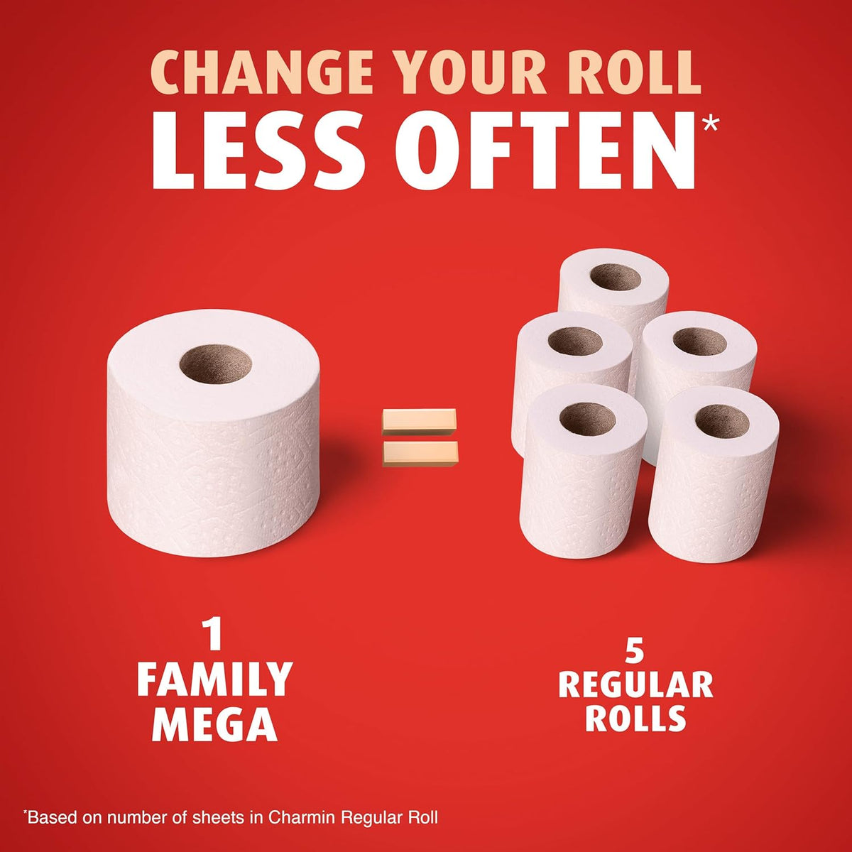 Charmin Ultra Strong Clean Touch Toilet Paper, 24 Family Mega Rolls = 120 Regular Rolls
