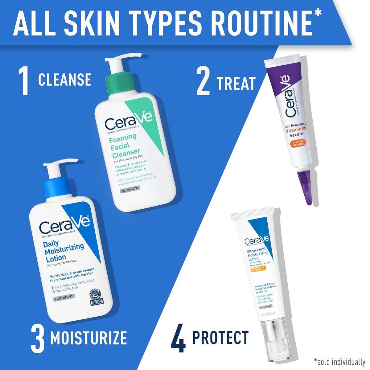 CeraVe Daily Moisturizing Lotion for Dry Skin, Body Lotion & Face Moisturizer with Hyaluronic Acid and Ceramides, Daily Moisturizer, Fragrance Free, Oil-Free, 19 Ounce