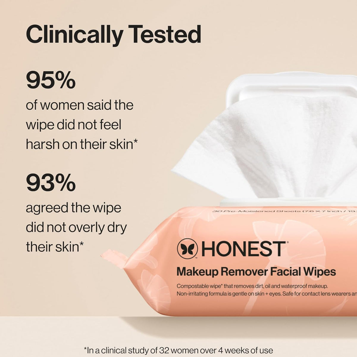 Honest Beauty Fragrance Free Cleansing Makeup Remover Facial Wipes | Plant Based, Hypoallergenic, Gentle for Sensitive Skin | 90 Count