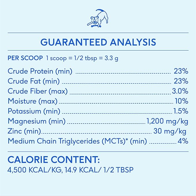 Native Pet The Daily Dog Supplement (30 Scoops) and Goat Milk Powder for Dogs and Cats (60 Scoops).- 11-in-1 Multivitamin and Food Topper to Support a Healthy Digestive System