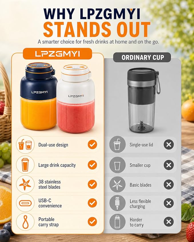 Portable Wireless Juicer Cup Electric Blender Travel Mini Rechargeable Personal Size Juicer Fresh Juice Bottle 44 Fl Oz / 1300 Ml Capacity 48 Blades Compact for Shakes and Smoothies (Blue)