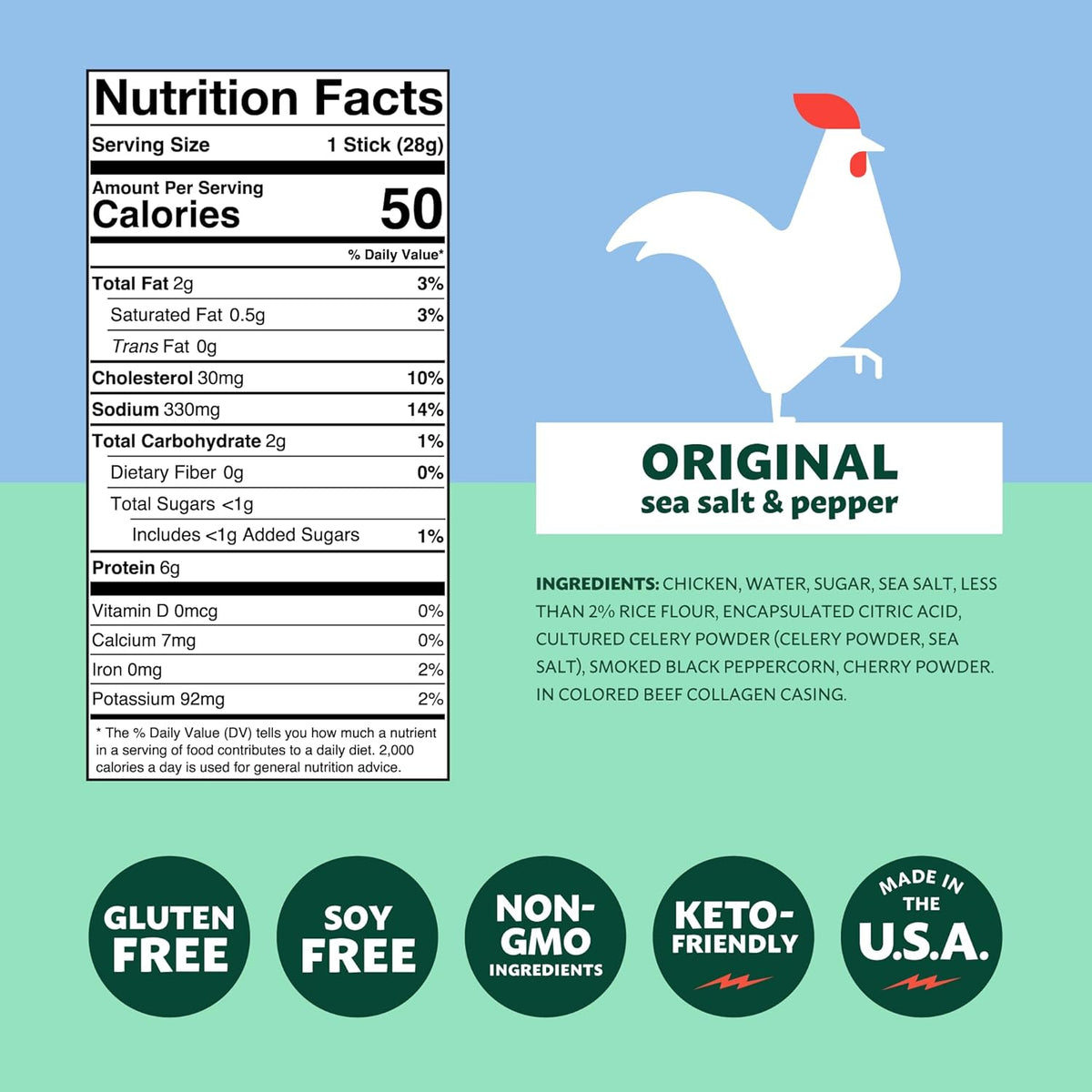 Mighty Spark Chicken Snack Sticks - Original Sea Salt & Pepper- 6g of Protein, No Antibiotics Ever, No Hormones Added, Gluten Free, Soy Free Meat Sticks - High Protein Keto Snacks - 12 Count