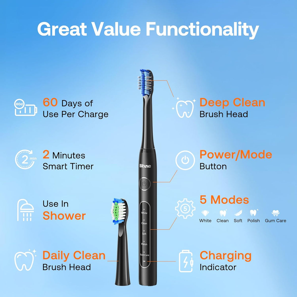 Bitvae ADA Accepted Electric Toothbrush, Travel Toothbrush Rechargeable for Adults and Kids, 60-Day Battery, 5 Modes, 8 Heads, Portable Travel Case & Holder, Shadow Black