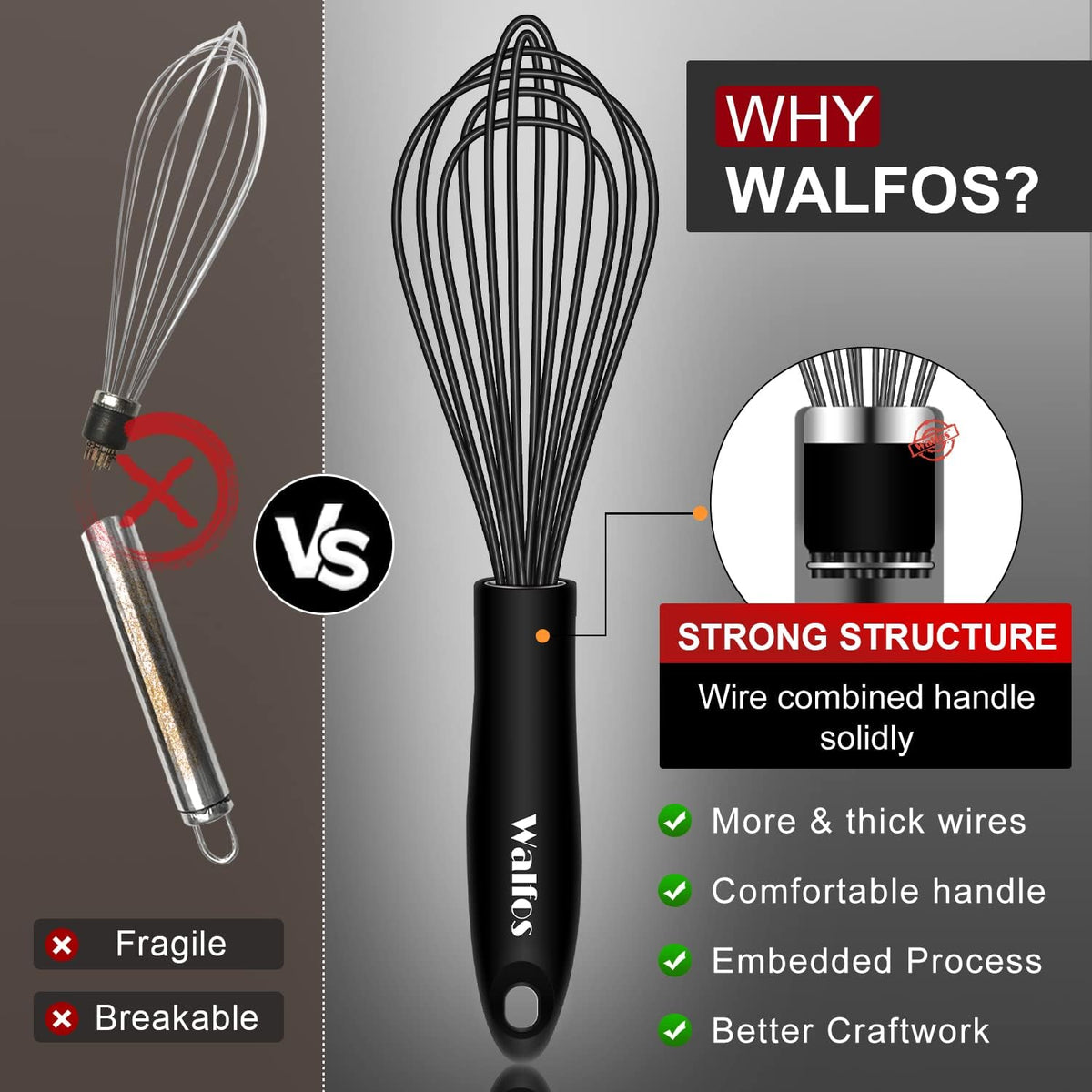 Walfos Silicone Whisk,Stainless Steel Wire Whisk Set of 3 -Heat Resistant 480°F Kitchen Whisks for Non-stick Cookware,Balloon Egg Beater Perfect for Blending,Whisking,Beating,Frothing & Stirring,Black