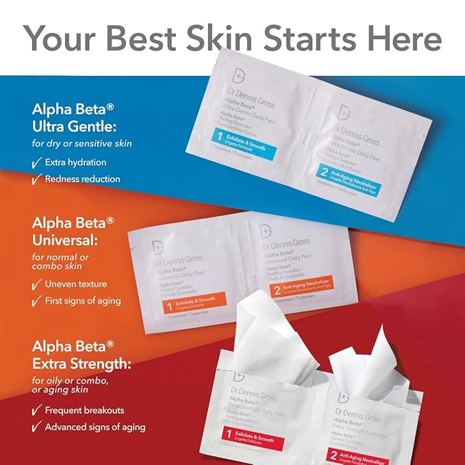 Dr. Dennis Gross Alpha Beta Extra Strength Daily Peel – 2-Step Exfoliating Pads for Enhanced Anti-Aging, Smoother Skin, and Radiant Complexion, 5 Treatments