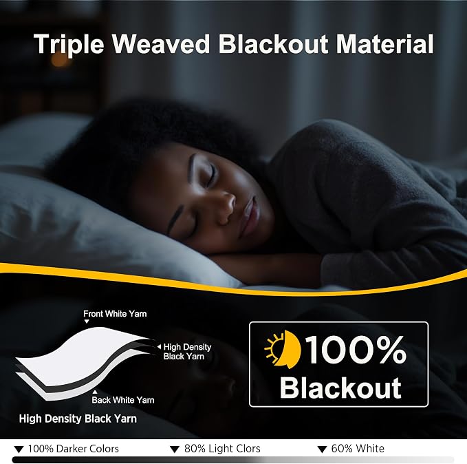NICETOWN Bedroom 100% Blackout Curtains, 2 Panels, 42 by 54, Snow White