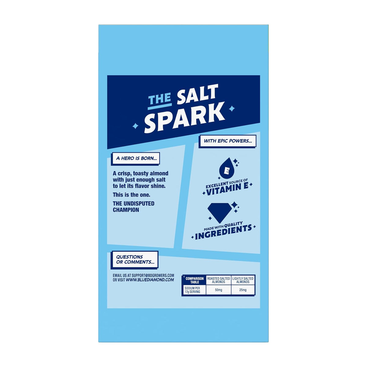 Blue Diamond Almonds Low Sodium Lightly Salted Snack Nuts, 100 Calorie Packs, 0.6 Ounce (Pack of 32)