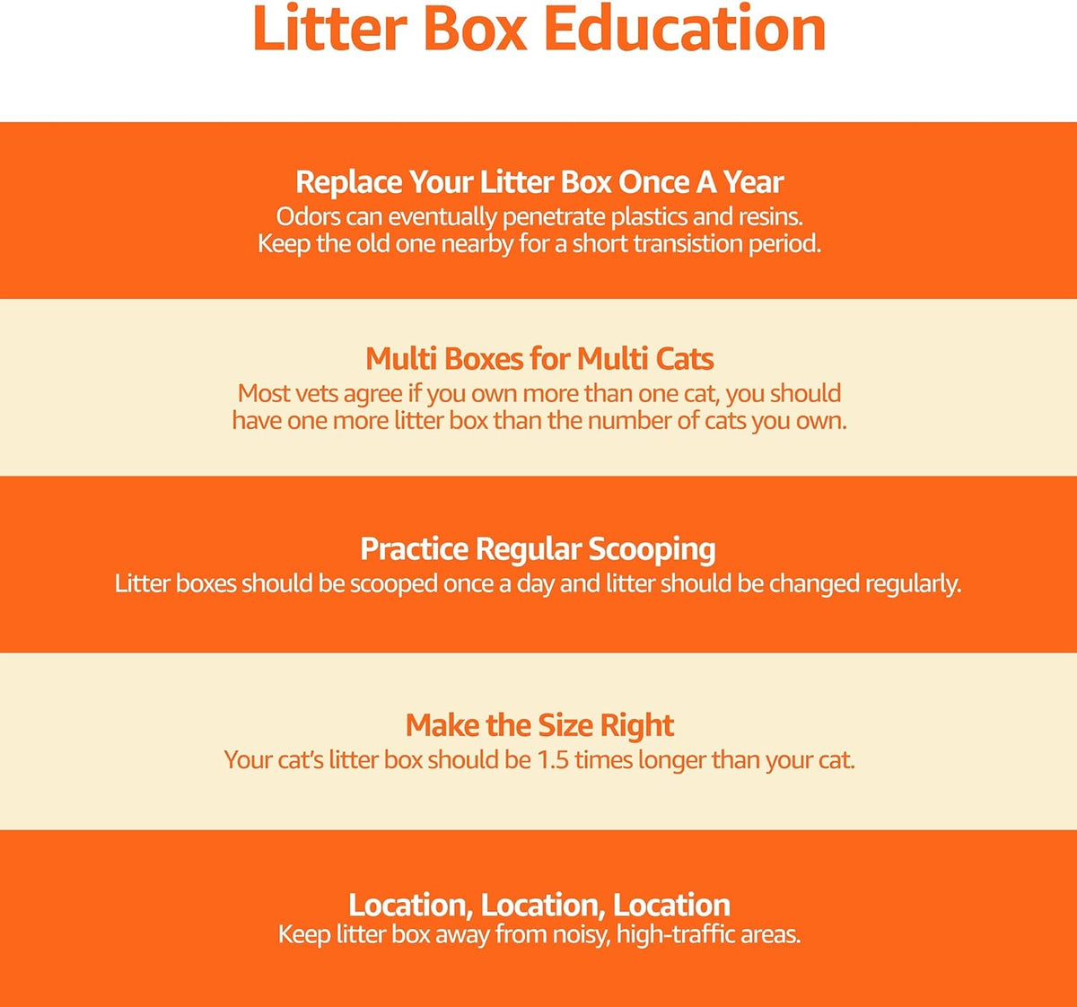 Basics Large Cat Litter Box with High Sides, Open Top, Includes Scoop, 19 x 15 x 11.75 inches, Grey/Beige