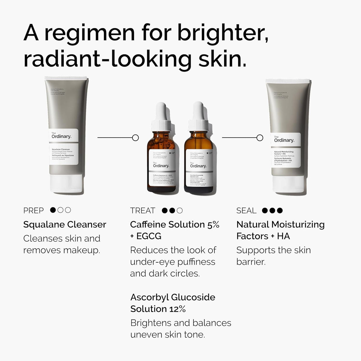 The Ordinary Caffeine Solution 5% + EGCG, Depuffing Eye Serum for Dark Circles and Tired Eyes