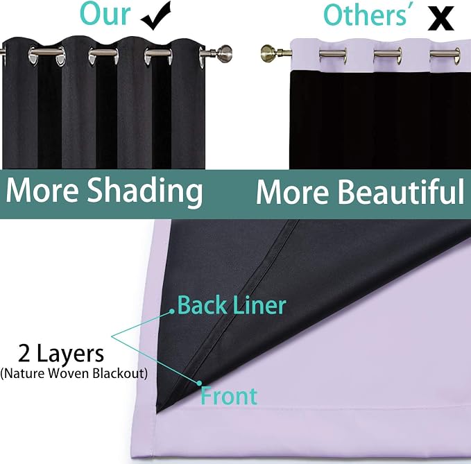 Yakamok 2 Thick Layers 100% Completely Blackout Window Curtains, Thermal