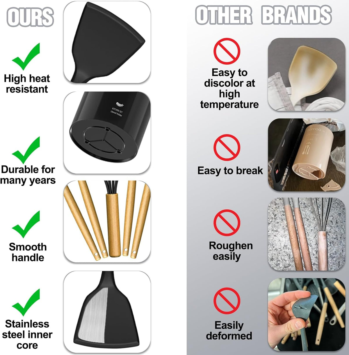 Umite Chef 34‑Piece Silicone Cooking Utensils Set with Holder – Heat‑Resistant Non‑Stick