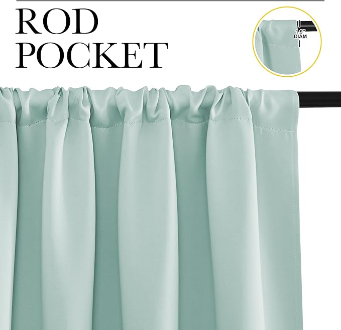 NICETOWN Kitchen Curtains, Short Blackout Curtains & Drapes, Aqua Blue