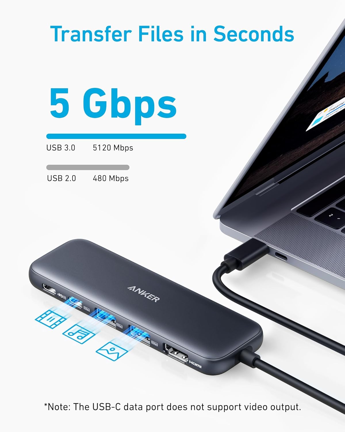 Anker USB C Hub, 5-in-1 USBC to HDMI Splitter with 4K Display, 1 x Powered USB-C 5Gbps & 2×Powered USB-A 3.0 5Gbps Data Ports for MacBook Pro, MacBook Air, Dell and More