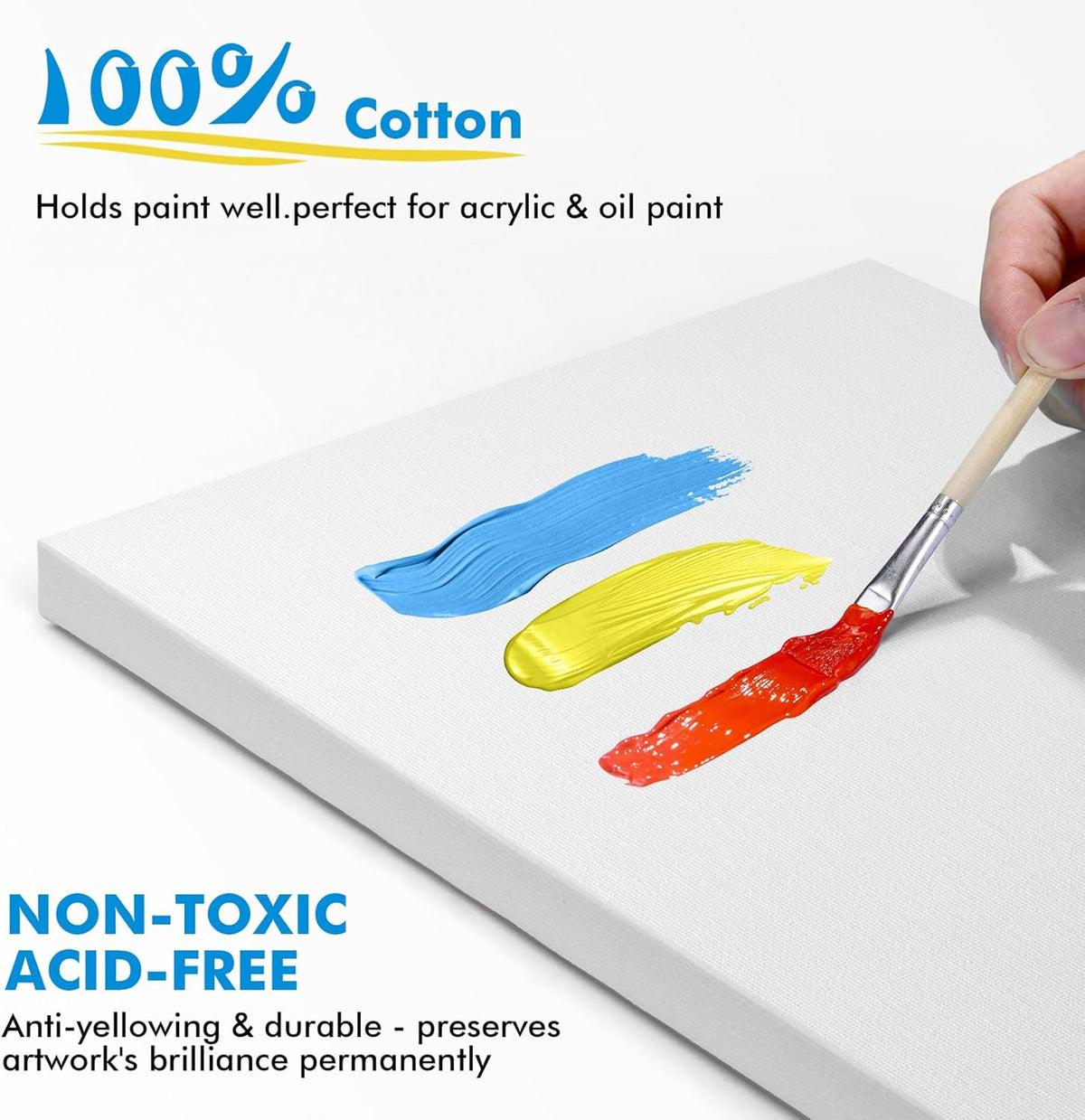 Gotideal Canvas for Painting, 14 Pcs Muti Pack Stretched Painting Canvas, Blank Paint Canvases for Acrylic, Oil, Art Supplies for Artists, Adults 4x4,4x6, 5x7, 8x10,9x12, 11x14 Set of 14
