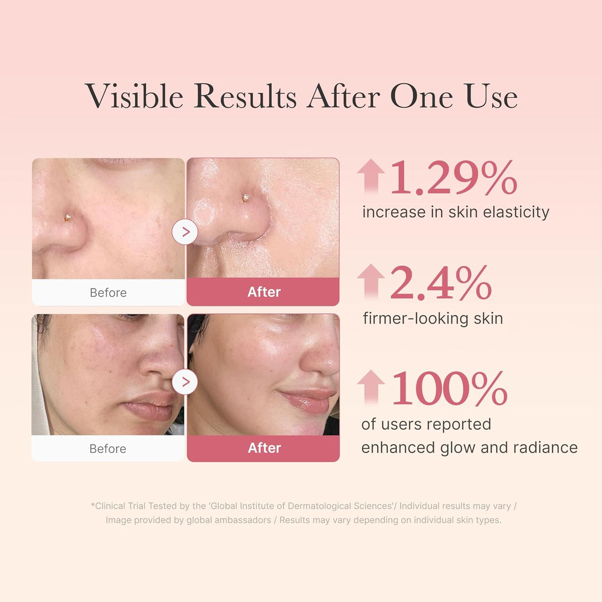 medicube Collagen Jelly Cream- Niacinamide & Freeze-Dried Hydrolyzed Collagen - Boosts skin's barrier hydration and gives 24h Glow & Lifted Look - Korean skincare (1.69 Fl Oz (Pack of 1)