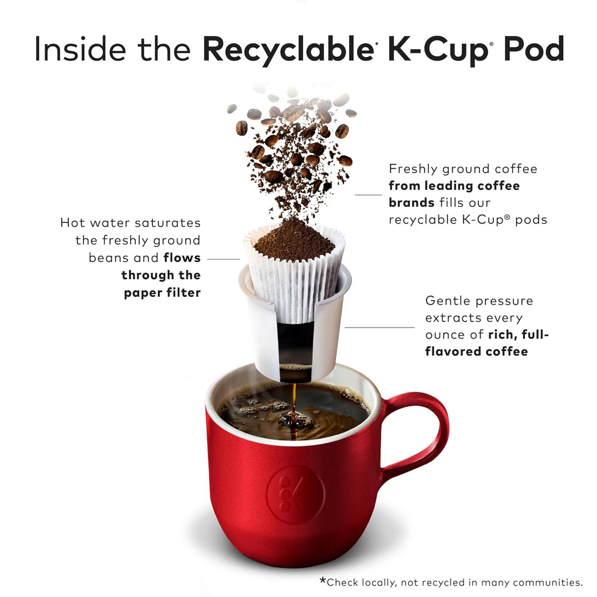 Keurig® Coffee Lover's Collection Variety Pack, Keurig Single Serve K-Cup Pods, 40ct