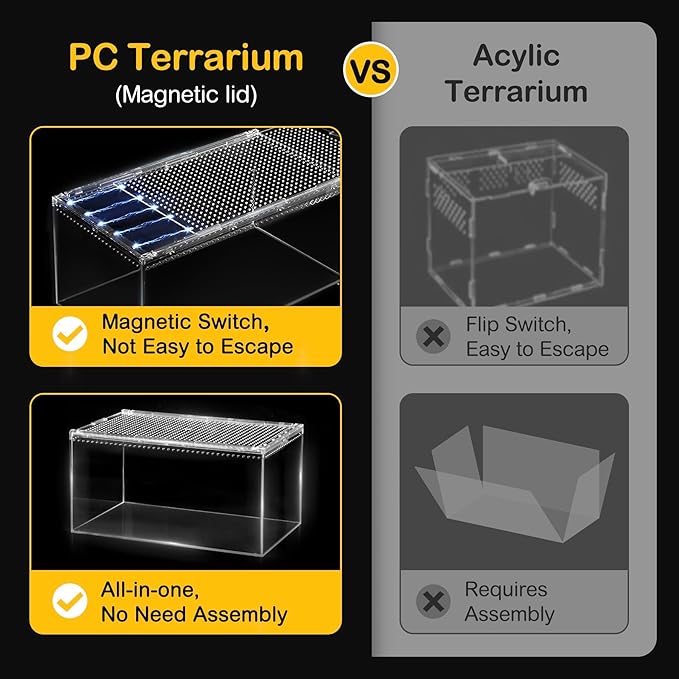 PC Large Reptile Terrarium Starter Kit,Magnetic Jumping Spider Enclosure,Hermit Crab Tank,Arboreal Tarantula Cage for Praying Mantis,Frog Vivarium,Lizard Container,Insect Housing,Gecko Habitat