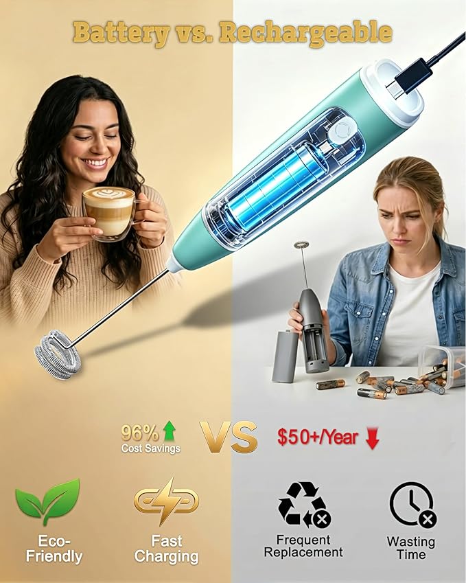 Portable Milk Frother Handheld,Electric Drink Mixer & Wand, 3 Detachable Stainless Steel Whisks, 3 Adjustable Speeds Quiet, USB C Rechargeable for Coffee, Latte, Matcha, Home & Kitchen (Light green)