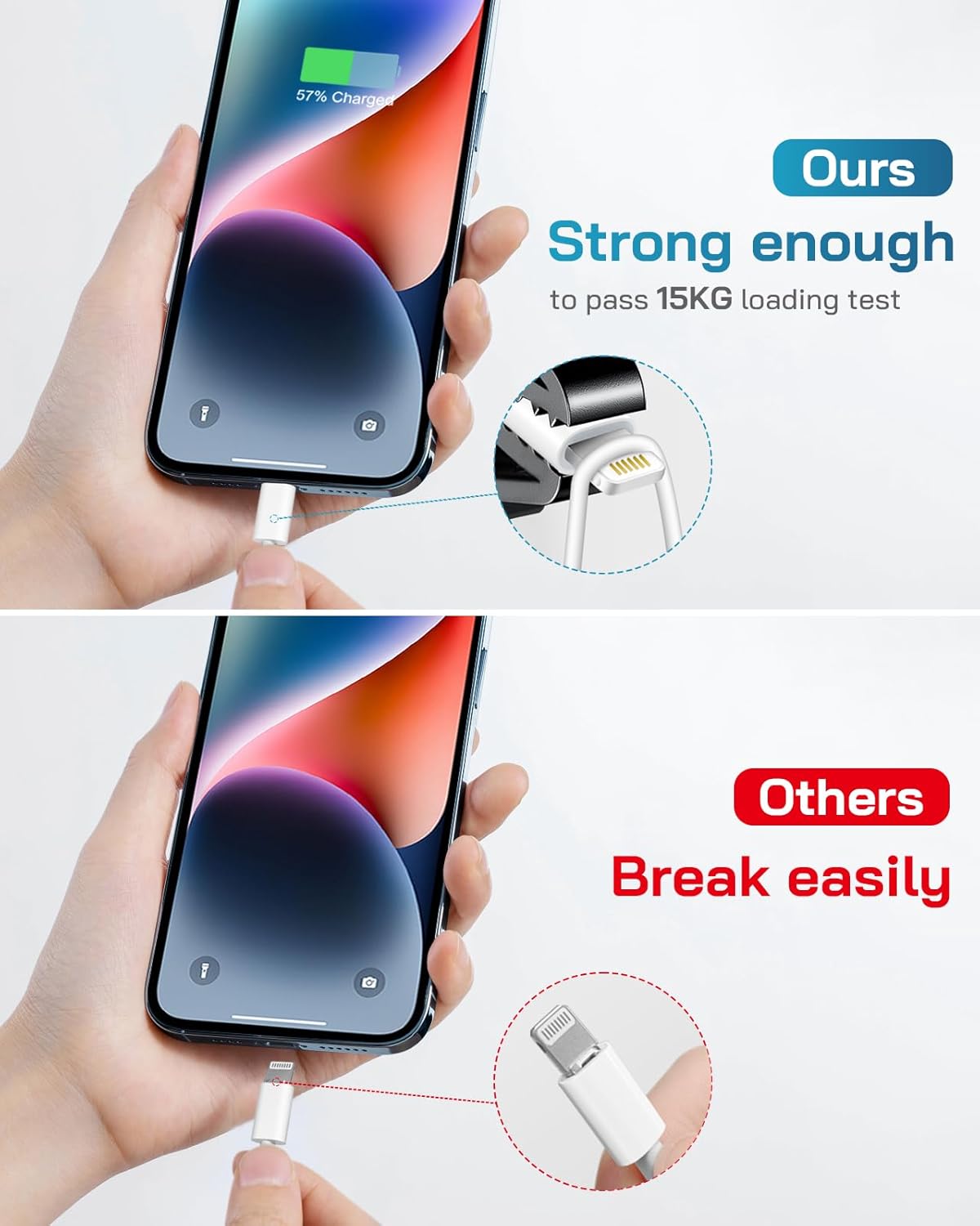 i Phone Charger Fast Charging-20W USB-C Block with 6 Ft Cord [MFi Certified] Compatible with i Phone 14/13/12/11/X Series, i Pad & More [3 Pack]