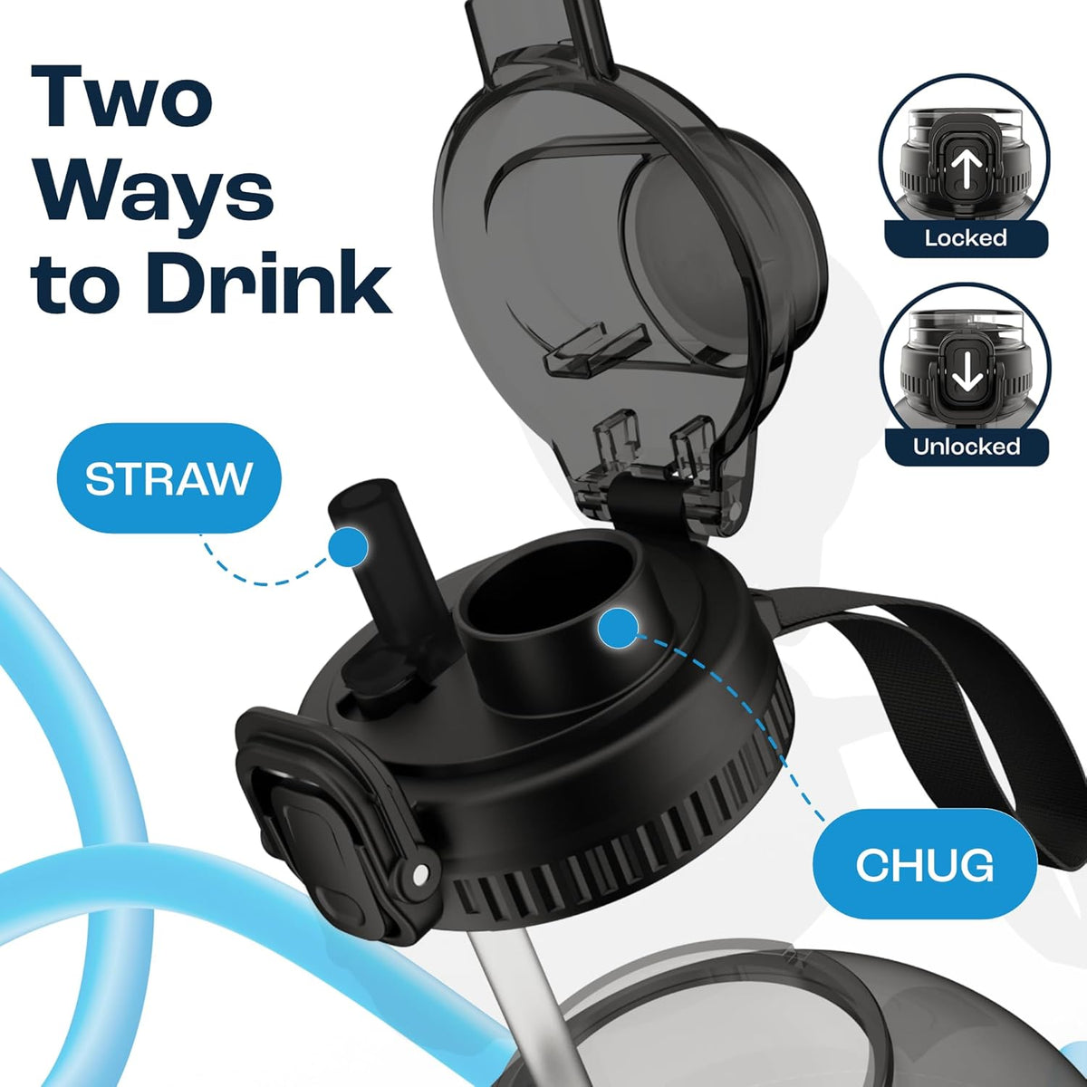 AQUAFIT 1 Gallon Water Bottle with Time Marker - Straw & Chug Lid - BPA Free Gym Water Bottle with Straw - Big Gallon Jug (Gray, 128 oz - 2in1 Lid)