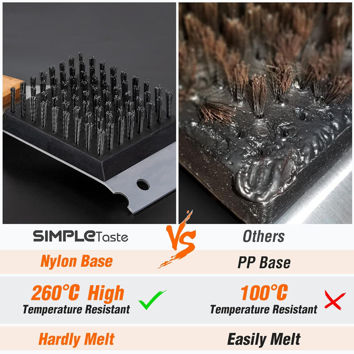 SIMPLETASTE Grill Brush and Scraper for BBQ, Durable & Effective, Replaceable Stainless Steel Head, Wooden Handle Wire Grill Brush for Outdoor Grill, Barbecue Accessories