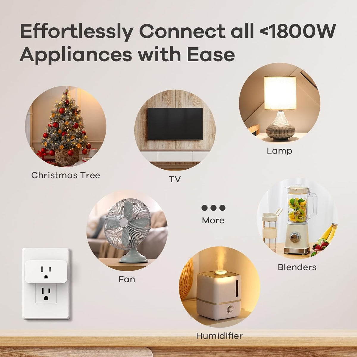 Linkind Matter Smart Plug, Work with Apple Home, Siri, Alexa, Google, SmartThings, Smart Home Smart Outlet Timer 15A/1800W, APP Remote Control & Schedule, ETL & FCC Certified, 2.4G Wi-Fi Only, 4 Pack