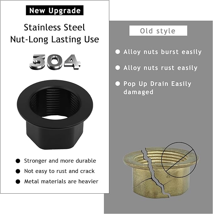 Bathroom Sink Drain,5 Pack Drain Stopper with Overflow,Small Cap Pop Up Drain Assembly with Detachable Strainer Basket,Built-in Anti-Clogging, Stainless Steel Nut Matte Black