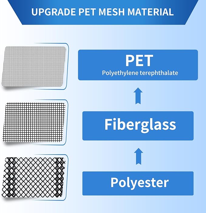 Upgraded PET Mesh Magnetic Screen Door Stronger Than Fiberglass and Polyester,Hands Free,Keep Bugs Out,Pet & Kid Friendly,Suitable for Sliding Doors,Patio and French Doors-48" X 80"