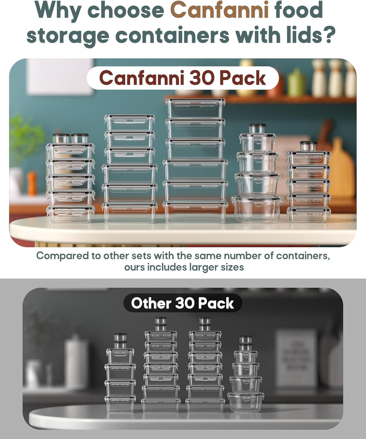 60 PCS Food Storage Containers with Lids Airtight, (30 Lids & 30 Containers) Leak proof Containers Set for Kitchen, Meal Prep, BPA-Free, PVC-Free Plastic, Microwave/Dishwasher Safe, Extra Labels & Pen