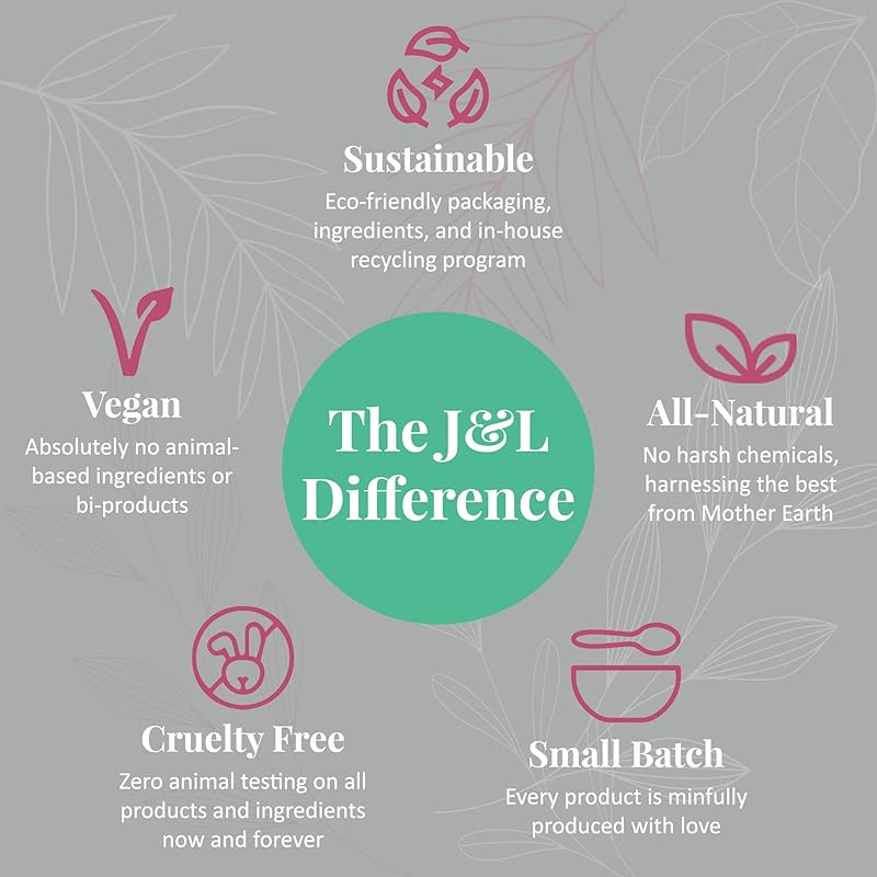 J&L Naturals Aluminum Free Deodorant for Men & Women | 100% Natural Ingredients With Coconut Oil, Shea Butter, & Essential Oils | Sustainable, Eco-Friendly (Strawberry & Vanilla, 3.0 Oz (Pack of 4))