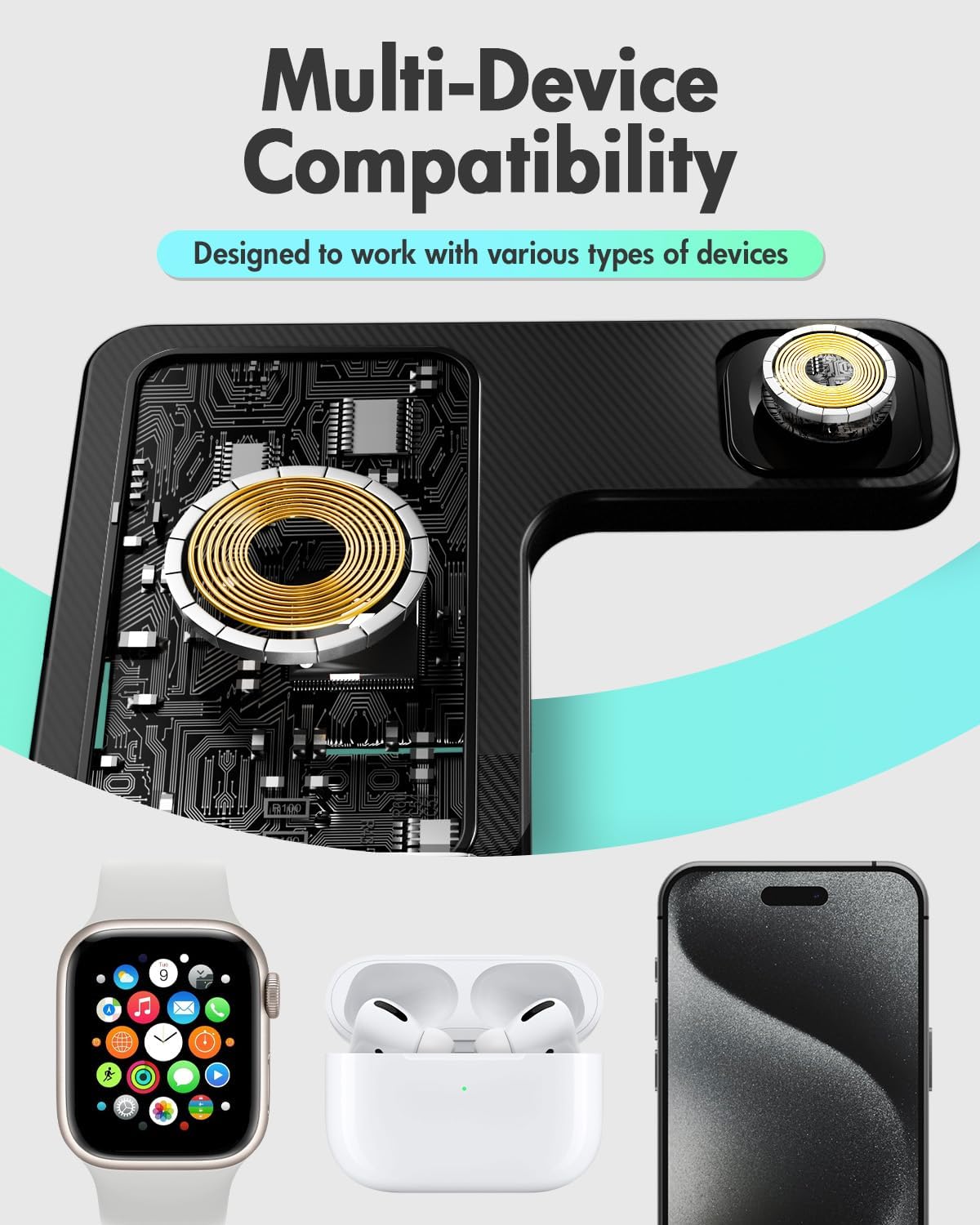 Wireless Charger iPhone Charging Station: 3 in 1 Charger Stand Multiple Devices for Apple - iPhone 17 16e 16 15 14 Pro Max 13 12 11 - Watch 10 9 8 7 6 5 4 3 2 SE and Ultra Series - Airpods 4 3 Pro