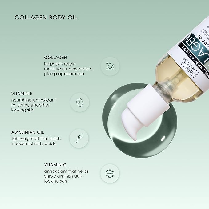 Advanced Clinicals Retinol Body Lotion + Collagen Body Oil 2pc Skincare Set For Women & Men | Fragrance Free Retinol Lotion + Collagen Massage Body Oil To Improve Appearance Of Crepey Skin, 2pc Set