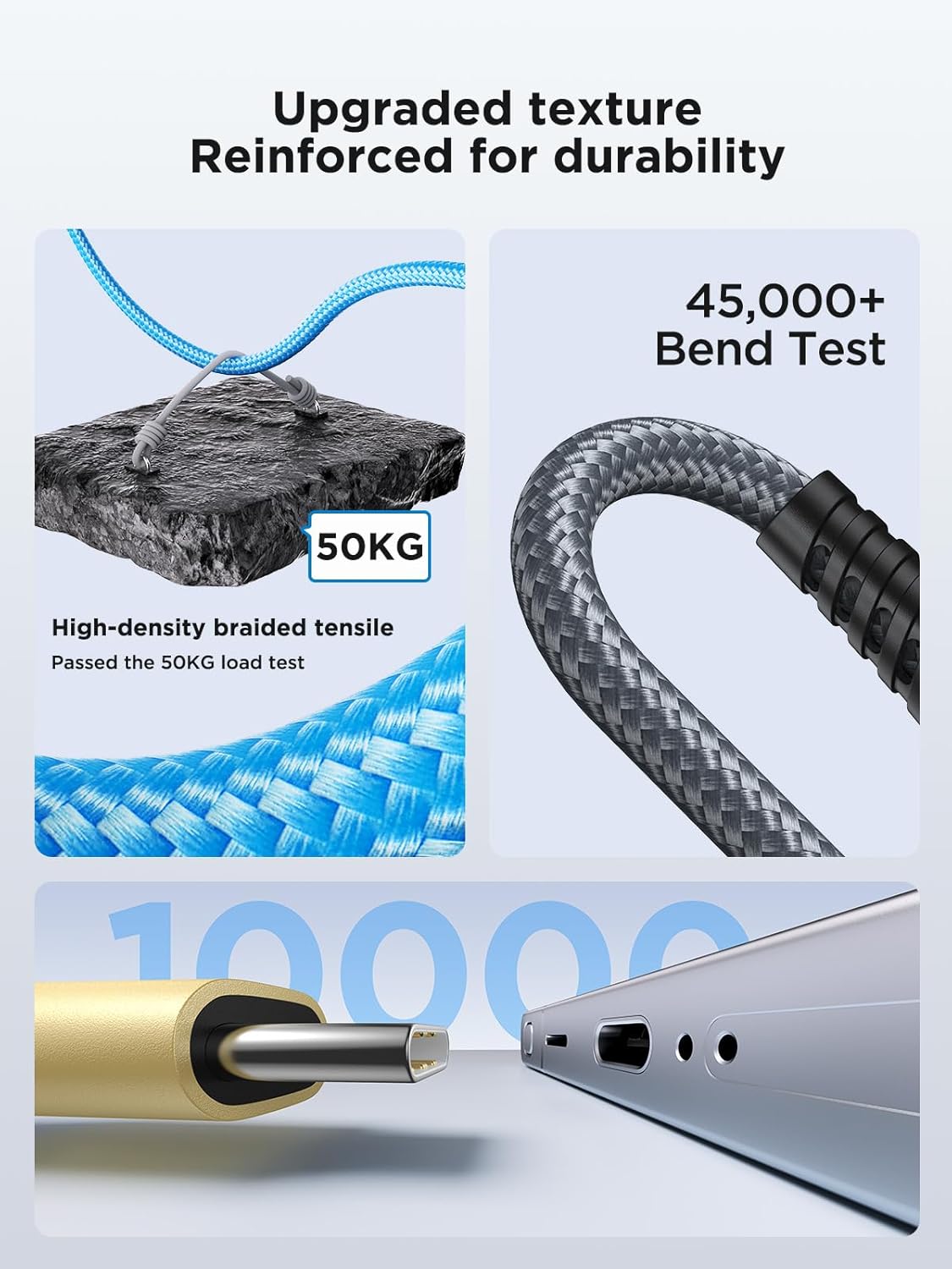 USB C Cable 10FT 3Pack Fast Charging Nylon Braided Long Type C Charger Cable for Samsung Galaxy S24 S23 S22 S21 S10 S9 S8 A02s A03s A11 A12 A13 A14 A21 A22 A32 A42 A53, Tablet, LG, Moto, TCL