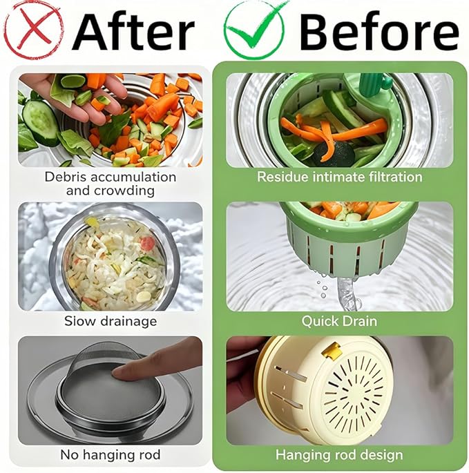 Cactus Kitchen Sink Drain Strainer, 2026 Upgrade Press Automatic Dumping Basket, Multi-Functional Anti-Clogging Kitchen Drainer With Lifting Handle (A+B)