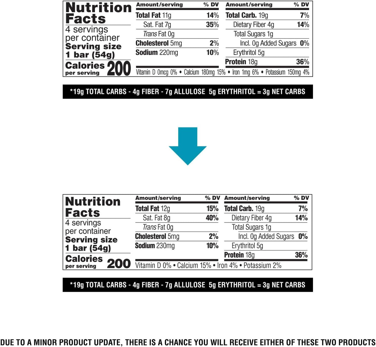 Quest Nutrition Crispy Chocolate Peanut Butter Hero Protein Bar, 18g Protein, 1g Sugar, 3g Net Carb, Gluten Free Protein Snack, Keto Friendly, 4 Count
