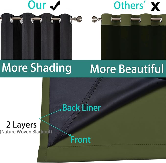 Yakamok 100% Blackout Curtains 84 Inches Long, 2 Thick Layers Heat and Full