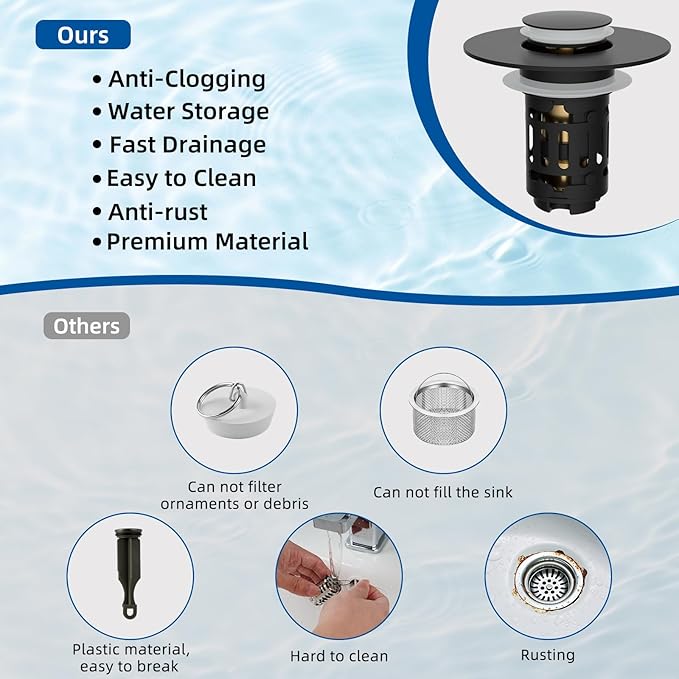 Hibbent Upgraded 3 in 1 Bathroom Sink Drain Strainer, Universal Pop Up Stopper, Removable Stainless Steel Filter Basket Hair Catcher, Sink Plug for 1.1''~2.36'' Basin, Brass Bullet Core, Matte Black