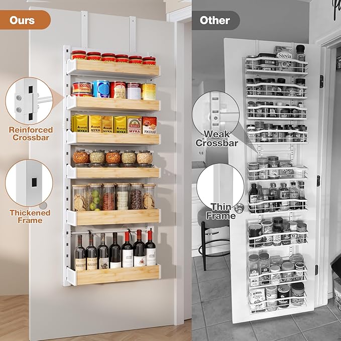 6-Tier Over The Door Pantry Organizer, Heavy-Duty Metal Wall Mount or Hanging Spice Rack, behind the door storage Shelves with Adjustable Basket, Back of Door Organizer for Kitchen Cabinet and Closet